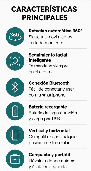 Soporte Inteligente 360°