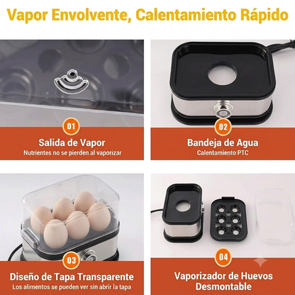 Cocedor Eléctrico de Huevos Compacto